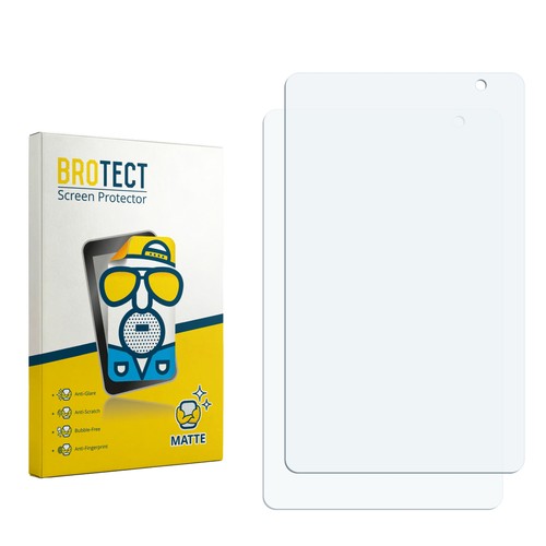 Pezzi antiriflesso pellicola - 2,